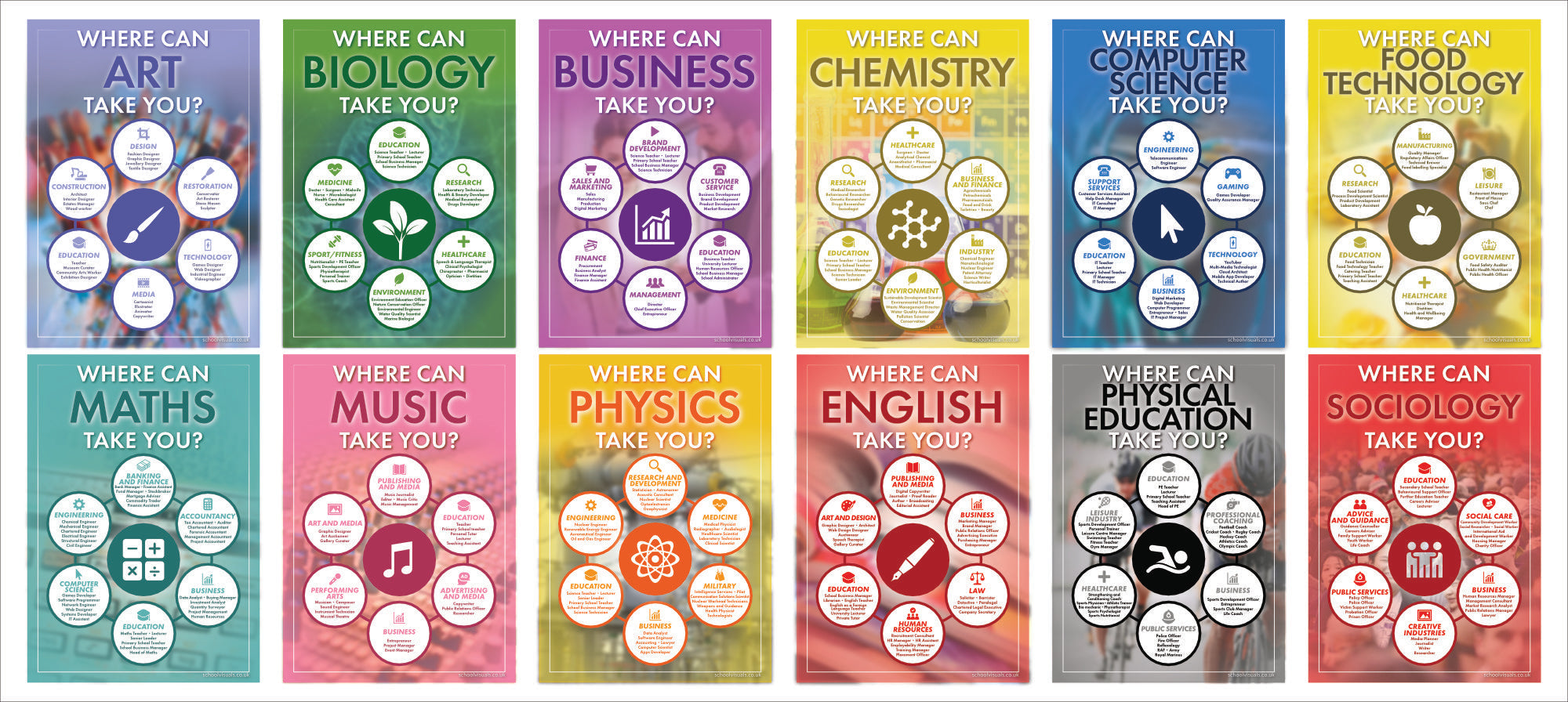 Career Posters – School Visuals