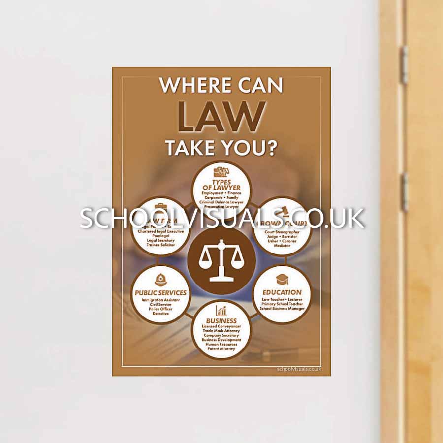Where Can LAW Take You Career Poster School Visuals where-can-law-take-you-career-poster-school-visuals