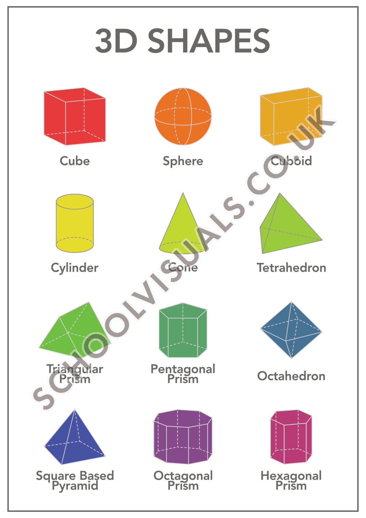A3 Shapes Math Resource 3D SHAPES Poster Board – School Visuals