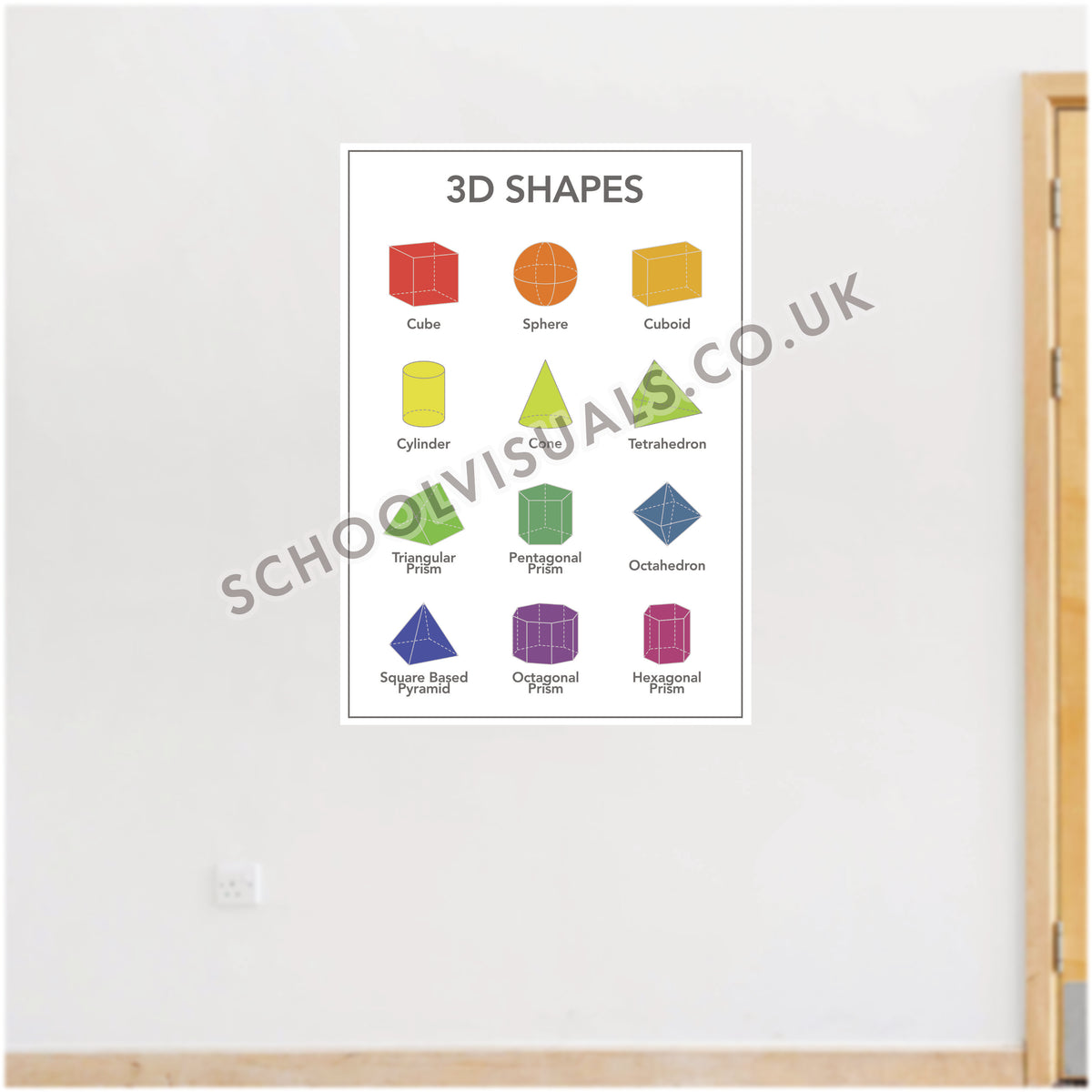 A3 Shapes Math Resource 3D SHAPES Poster Board – School Visuals
