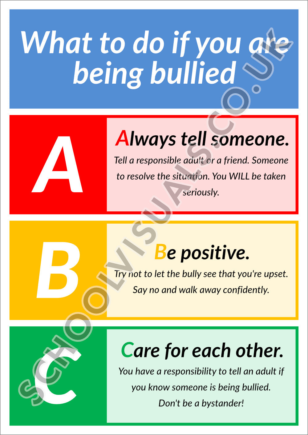 ABC of Bullying - Anti Bullying Poster