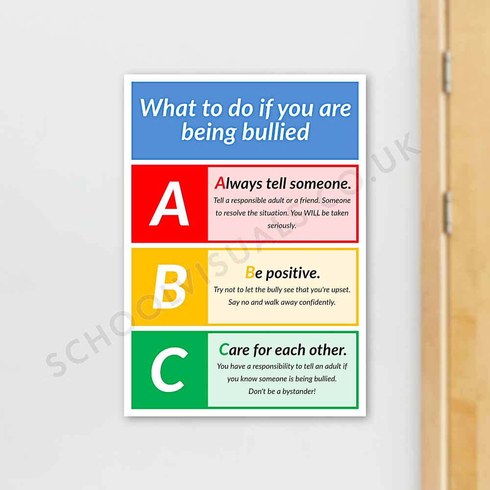 ABC of Bullying - Anti Bullying Poster