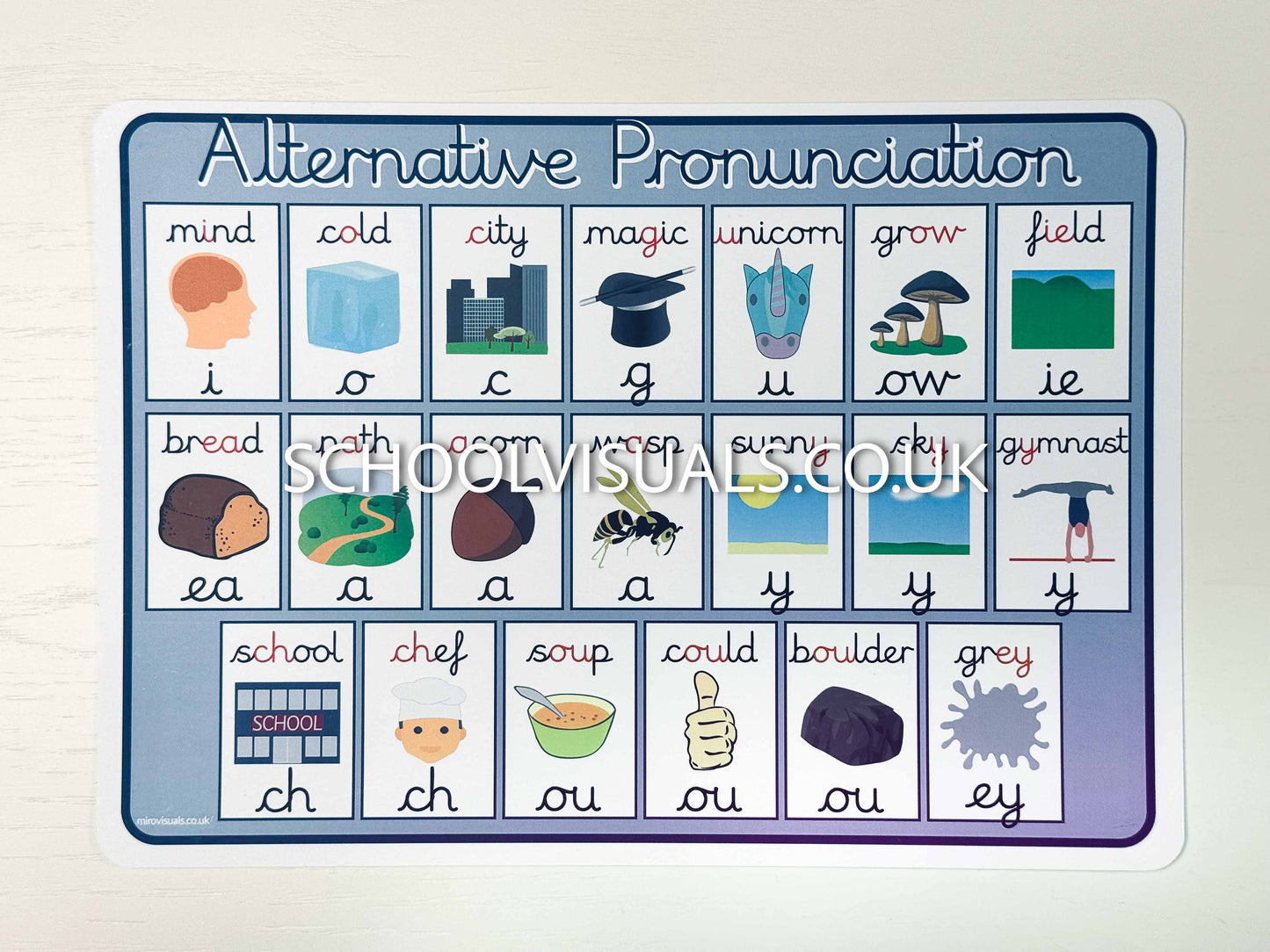 ALTERNATIVE PRONUNCIATION Phonics Card A4 size double side print laminated matt coated 350gsm paper