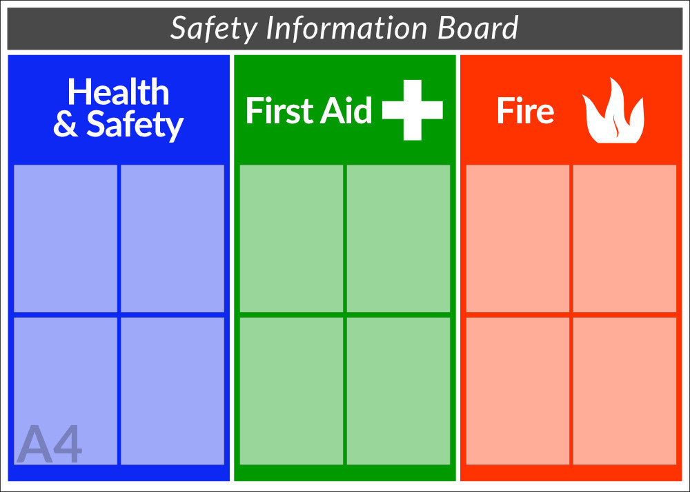 Safety Information Board noticeboard FOAMEX 5mm - 140x100cm