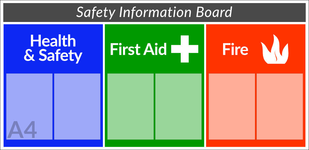 Safety Information Board noticeboard FOAMEX 5mm - 140x68cm