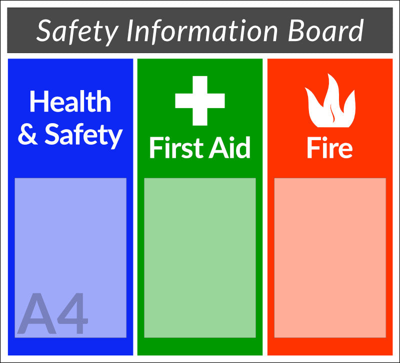 Safety Information Board noticeboard FOAMEX 5mm - 75x68cm