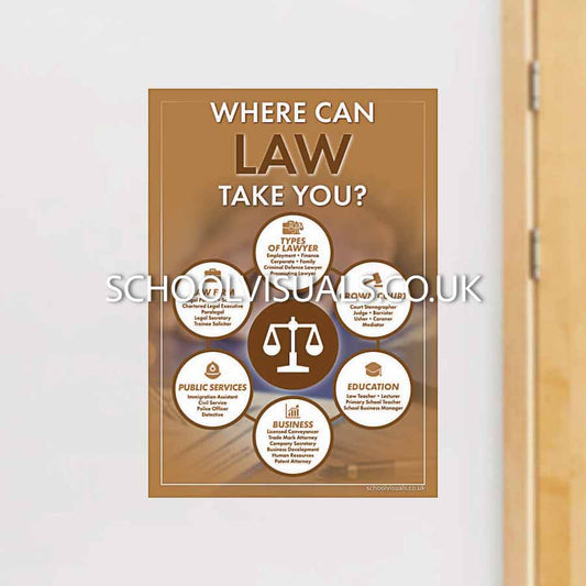 Where Can LAW Take You? Career Poster