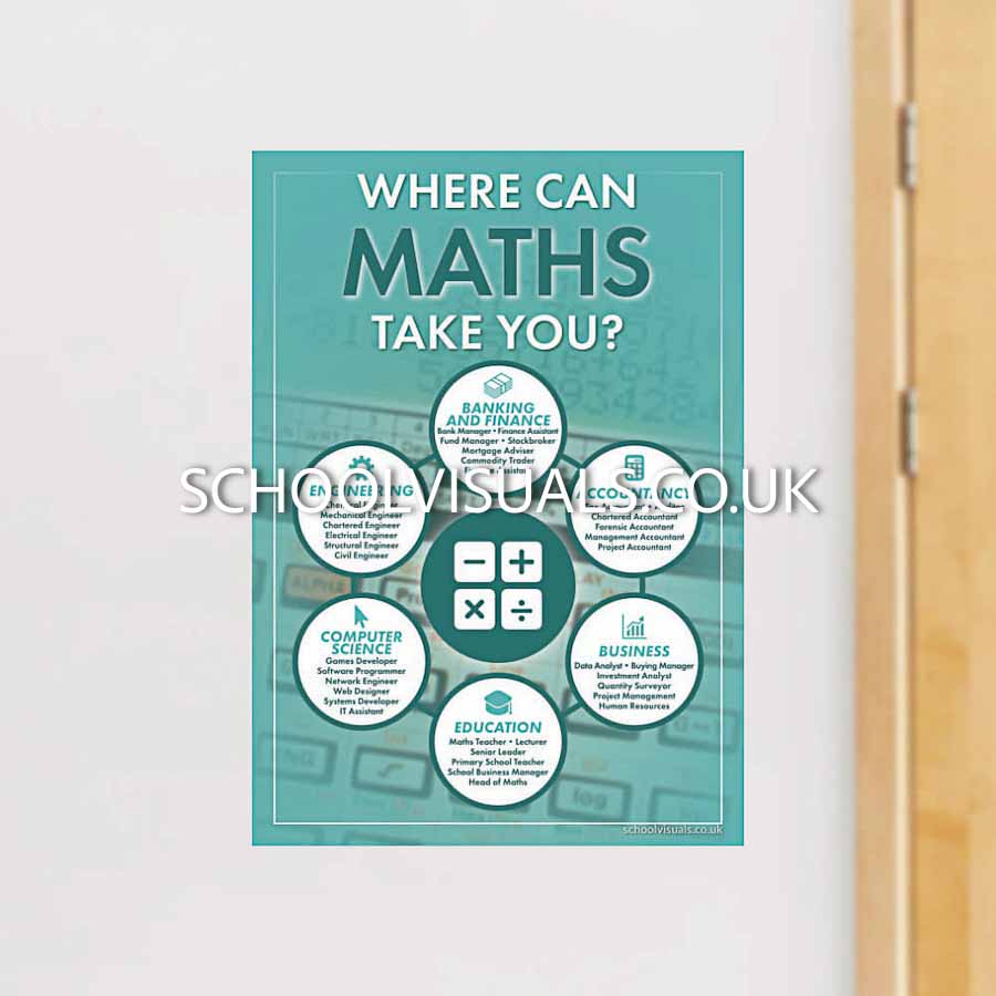 Where Can MATHS Take You? Career Poster