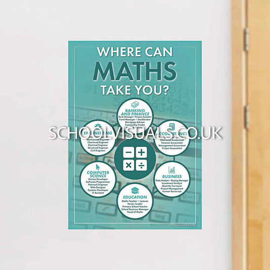 Where Can MATHS Take You? Career Poster