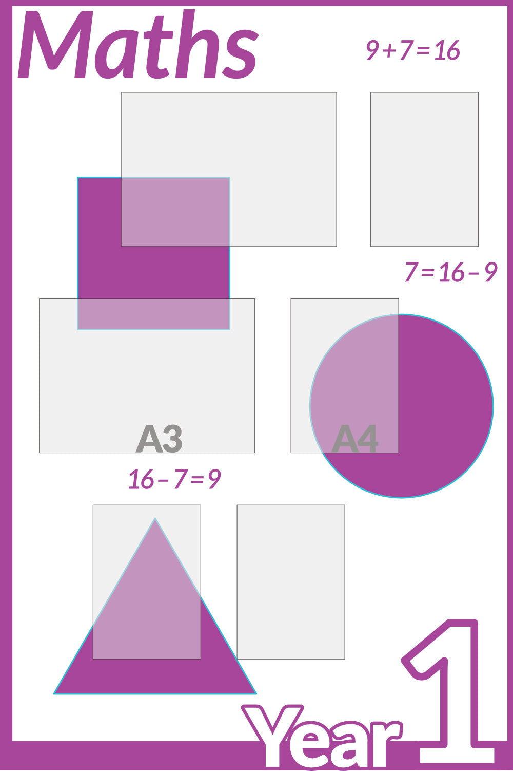 Maths Year 1 noticeboard 150x100cm Foamex 5mm