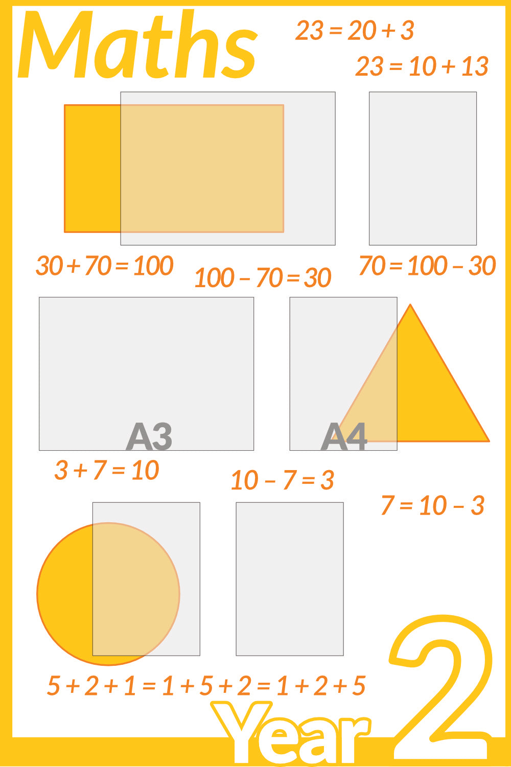 Maths Year 2 noticeboard 150x100cm Foamex 5mm