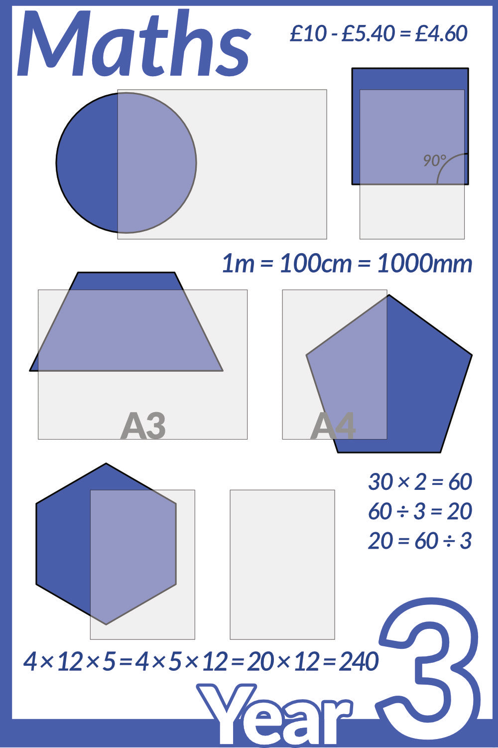 Maths Year 3 noticeboard 150x100cm Foamex 5mm