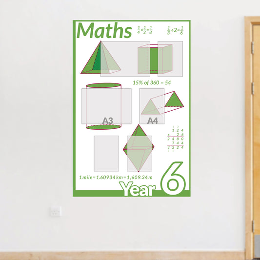 Maths Year 6 noticeboard 150x100cm Foamex 5mm