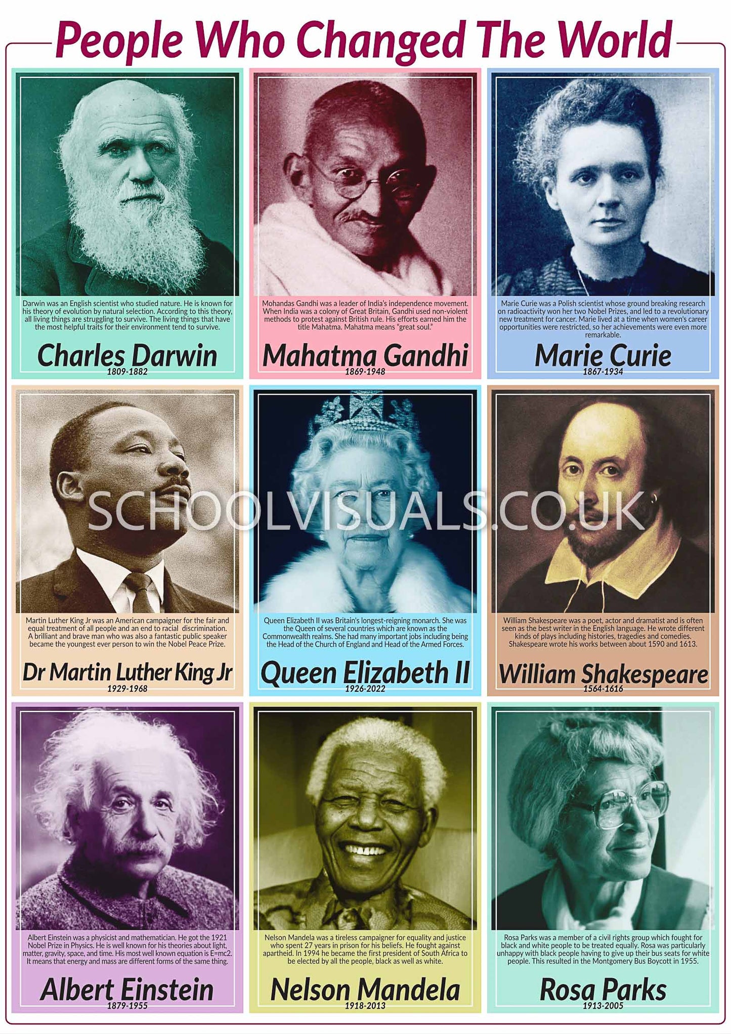 "People Who Changed The World" Poster