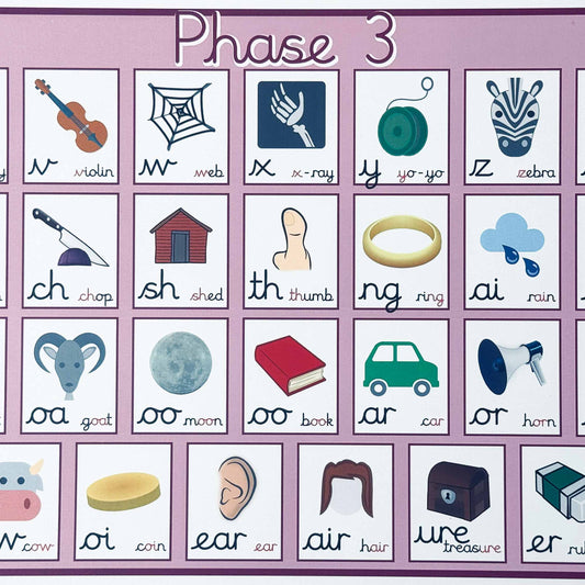 PHASE 3 Phonics Card A4 size double side print laminated matt coated 350gsm paper