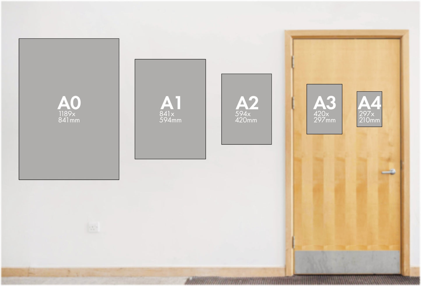 TIMES TABLES Poster Board