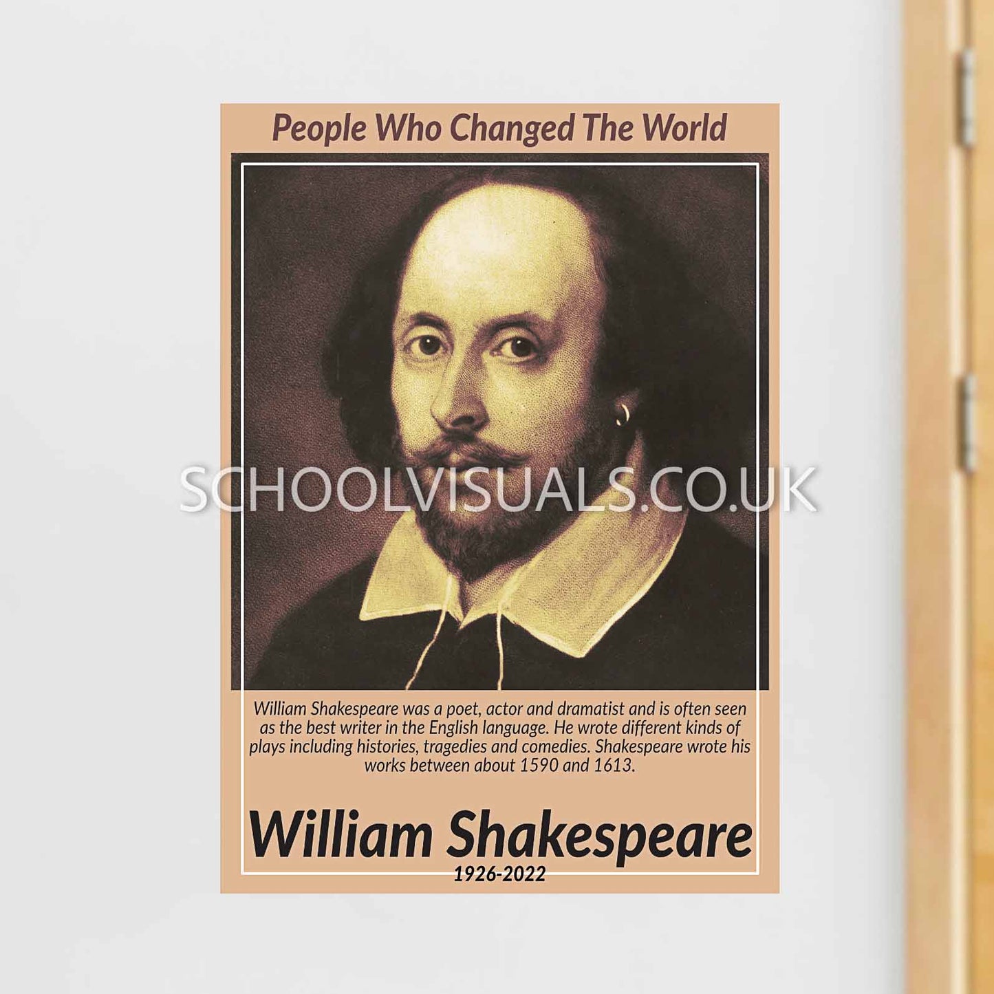 William Shakespeare "People Who Changed The World" Poster