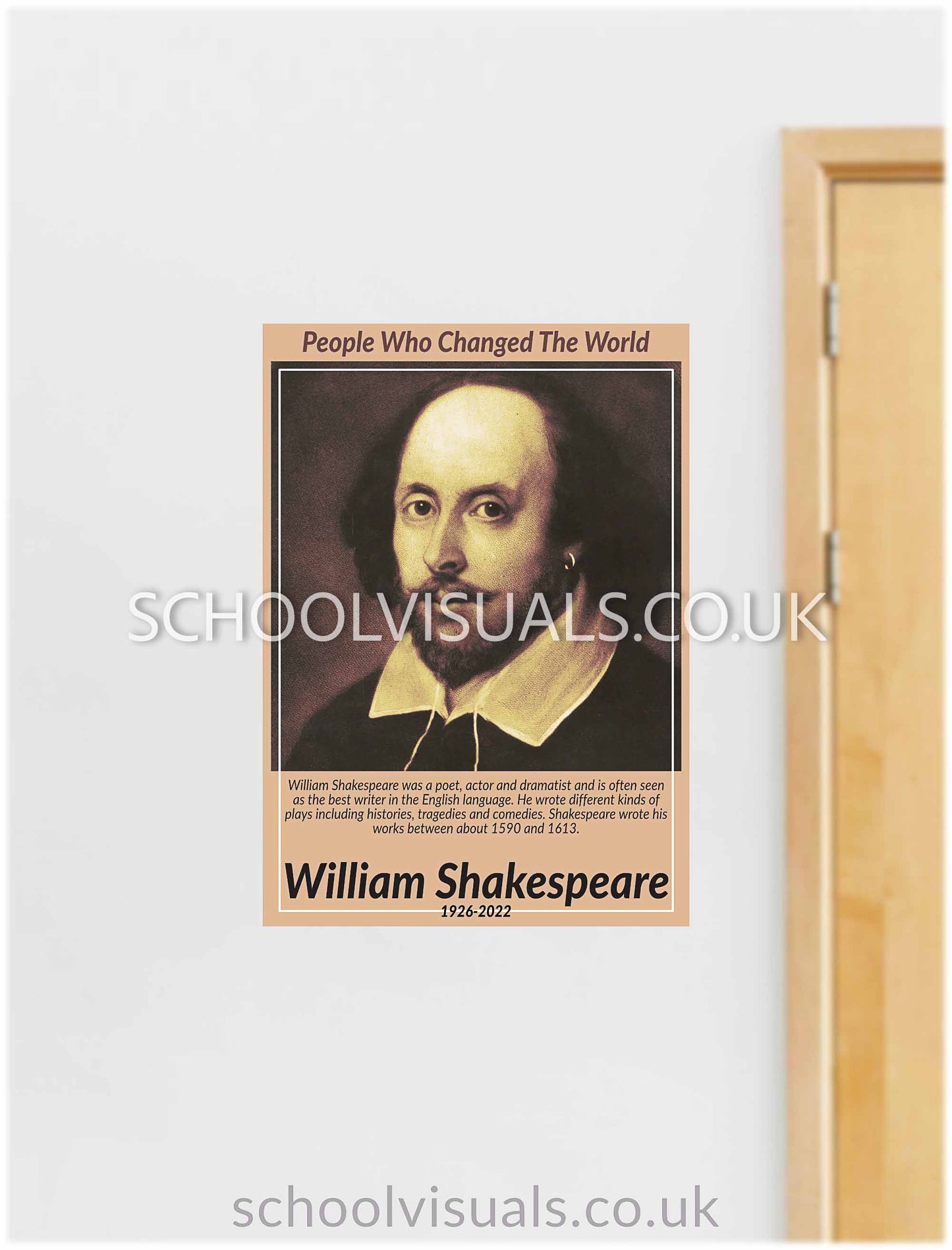 William Shakespeare "People Who Changed The World" Poster